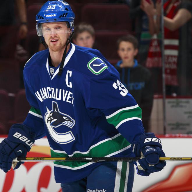 Henrik Sedin Net Worth