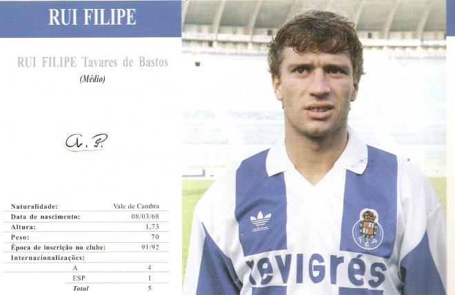 Filipe Porto Net Worth