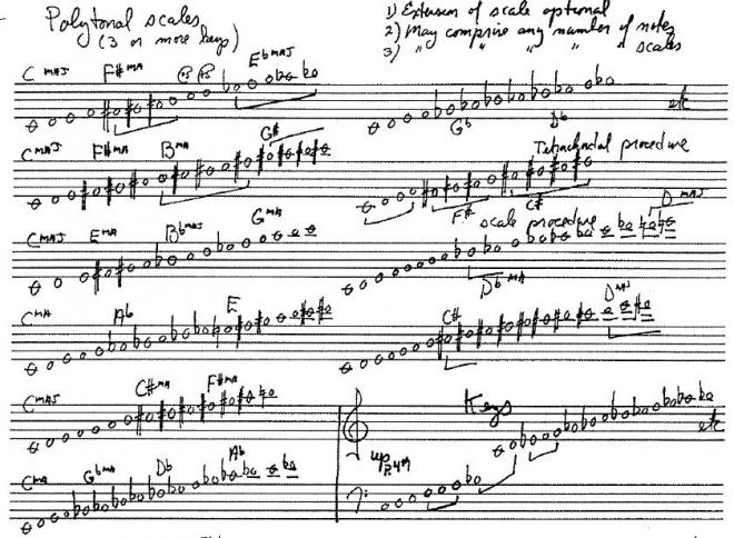 Dennis Sandole Net Worth 2024 Wiki Bio, Married, Dating, Family