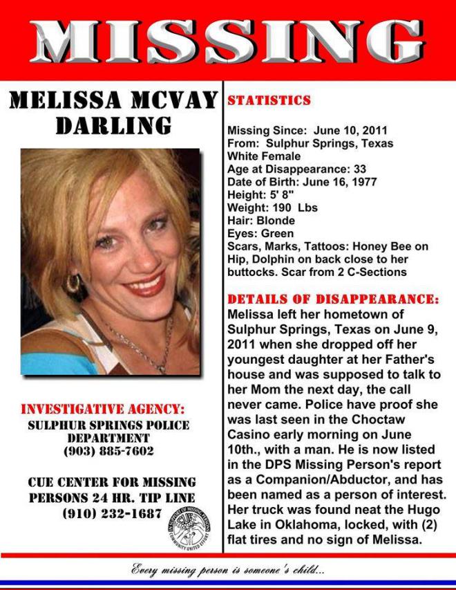 Melissa McVay Net Worth 2023: Wiki Bio, Married, Dating, Family, Height