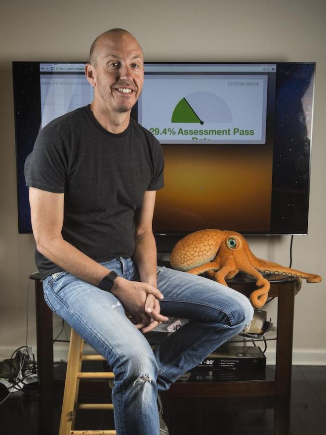 Adam Blum Net Worth 2024 Wiki Bio, Married, Dating, Family, Height