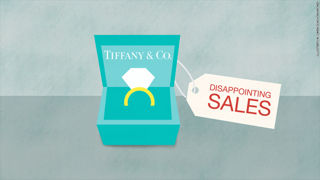 Tiffanys Sales