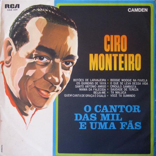 Ciro Monteiro Net Worth